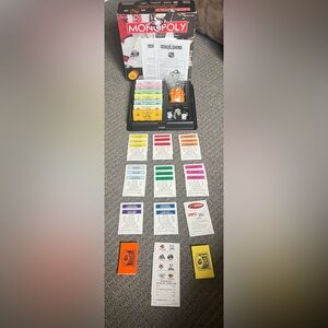 MONOPOLY NHL COLLECTORS EDITION 70th Anniversary 2005 Hasbro - Used Once 4/6 TK